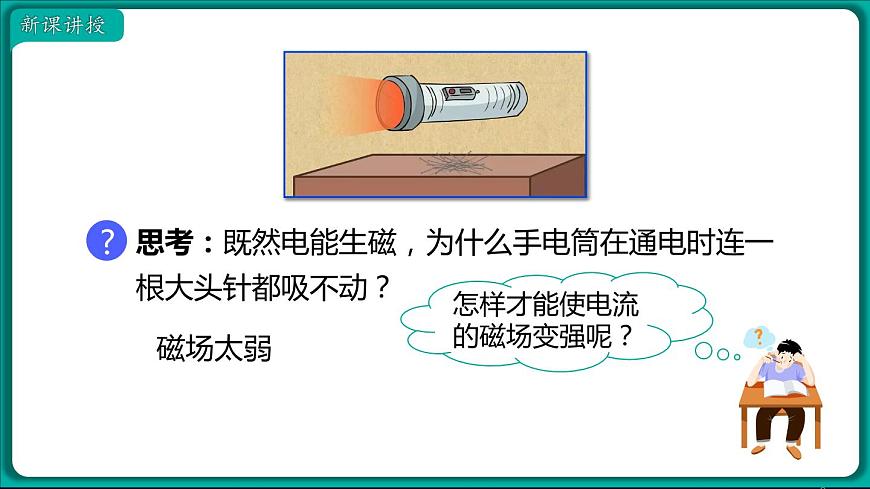 第2節(jié) 電生磁第8頁