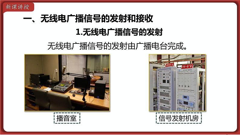 21.3 广播、电视和移动通信 课件 2022-2023学年人教版物理九年级全一册03