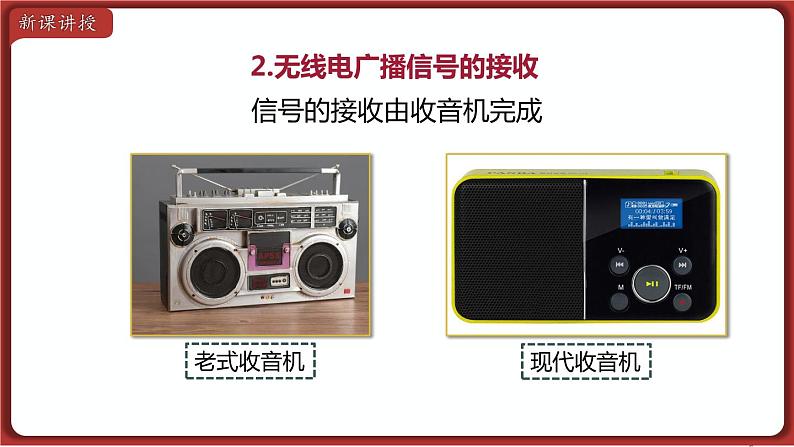 21.3 广播、电视和移动通信 课件 2022-2023学年人教版物理九年级全一册05