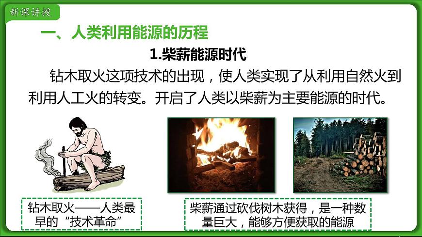第1節(jié) 能源第4頁