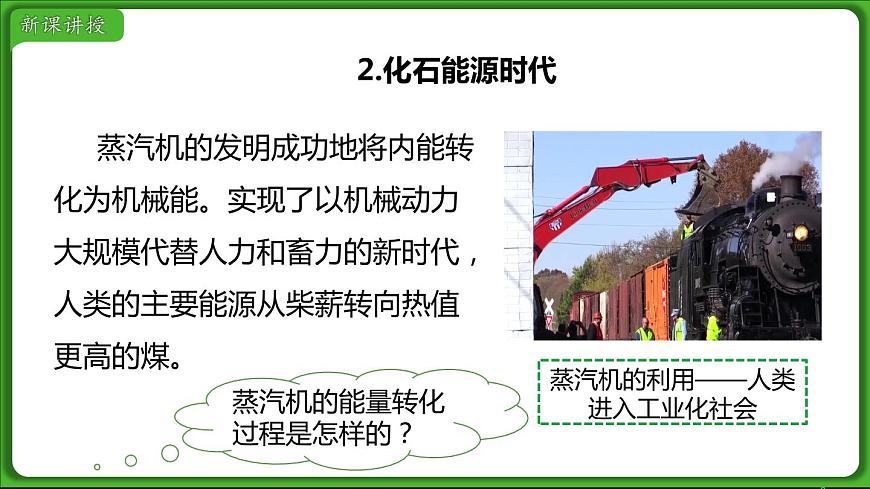 第1節(jié) 能源第6頁
