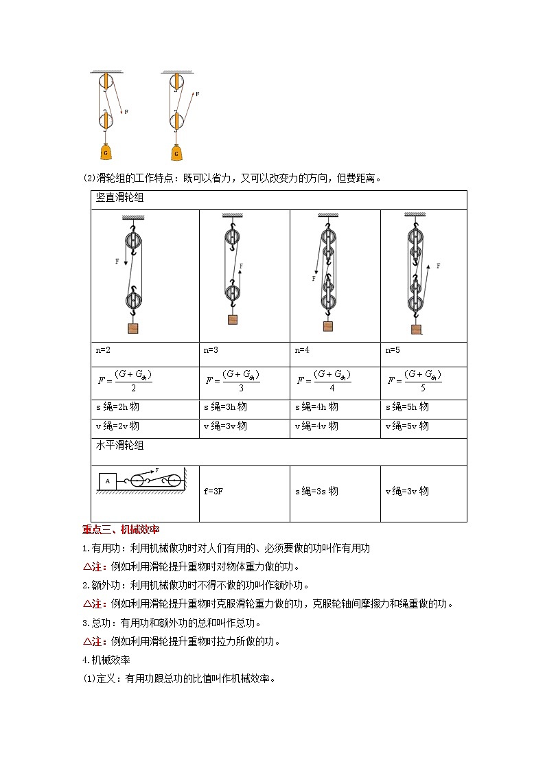 备战2023物理新中考二轮复习重难突破(河北专用)专题08 简单机械(解析版)第3页