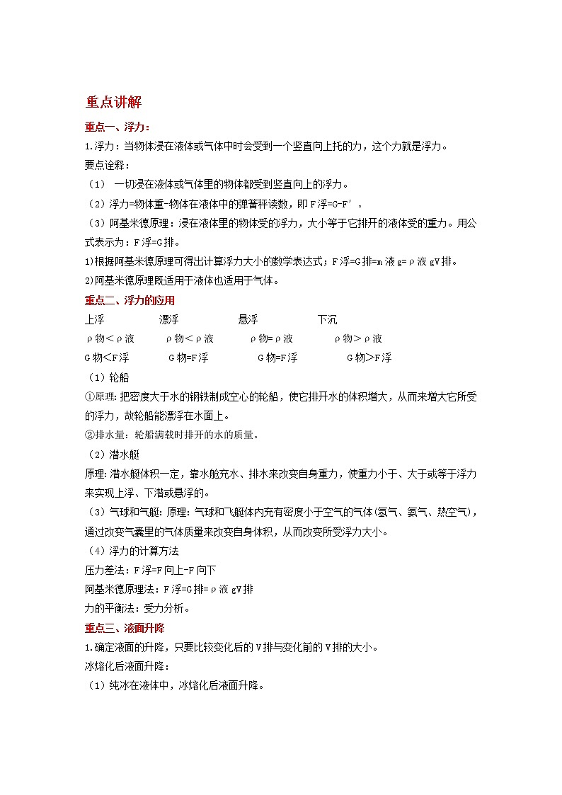 备战2023物理新中考二轮复习重难突破(山东专用)专题06 浮力(解析版)第1页