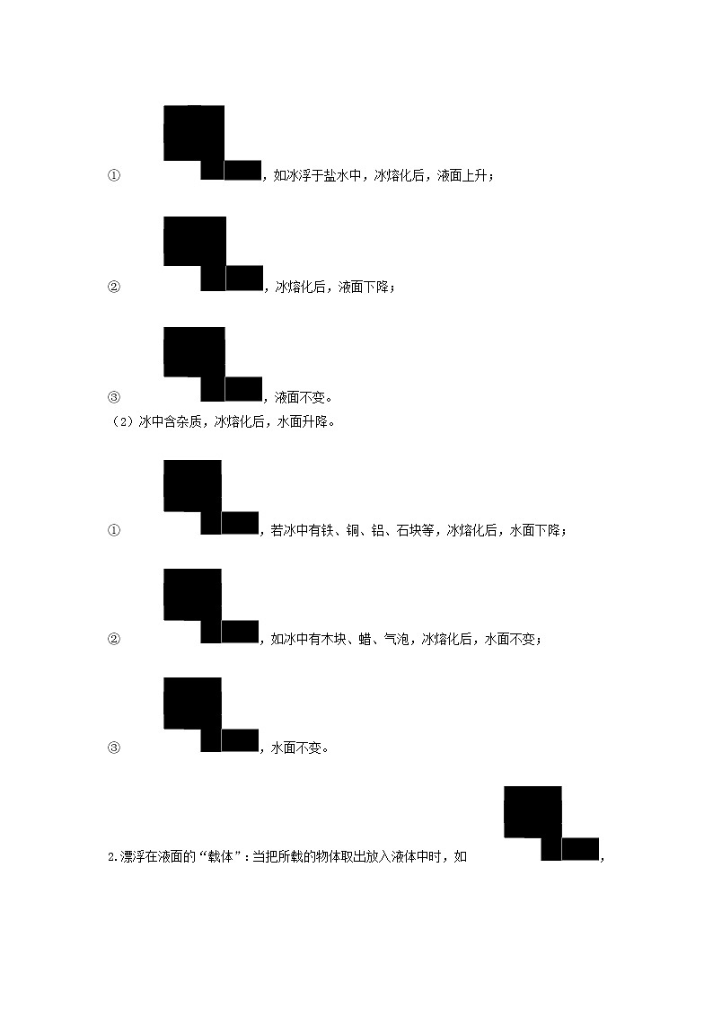 备战2023物理新中考二轮复习重难突破(山东专用)专题06 浮力(解析版)第2页