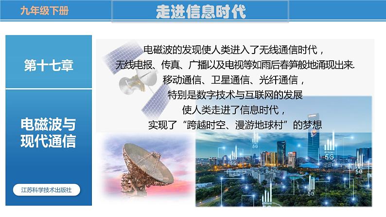 17.3 现代通信——走进信息时代(课件)-苏科版九年级物理下册同步教学精美课件02