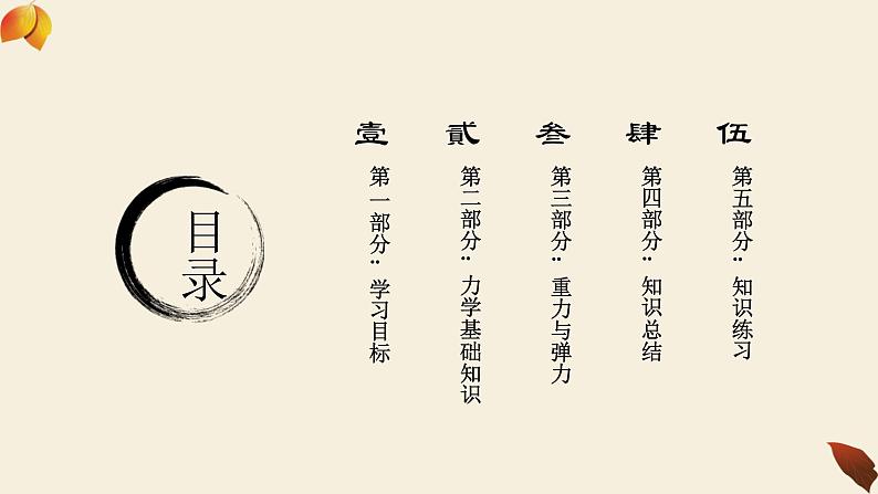 人教版八年级下册第7章 力 单元复习课件PPT02