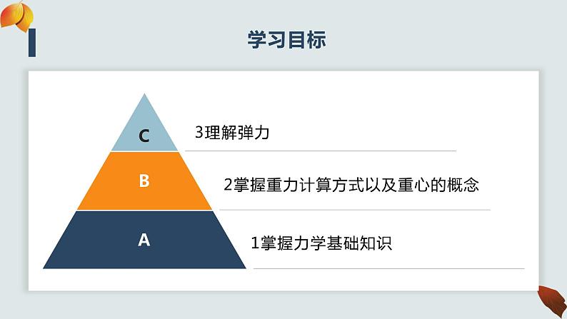 人教版八年级下册第7章 力 单元复习课件PPT04