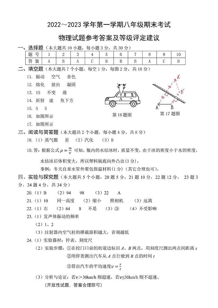 2022-2023山西省太原市八年级上学期期末考试 物理试题及答案01