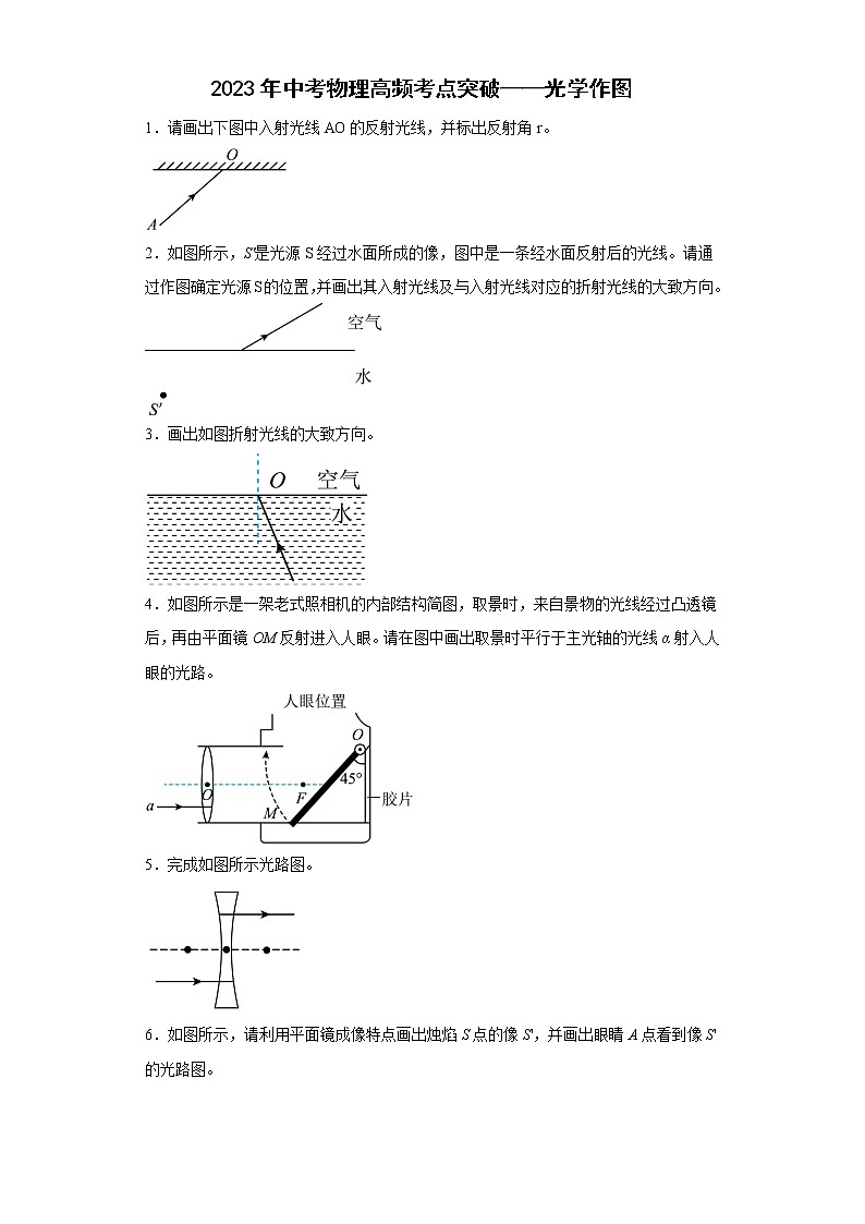 2023年中考物理高频考点突破——光学作图第1页