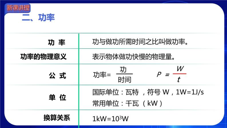 11.2 功率 课件 2022-2023学年人教版物理八年级下册08