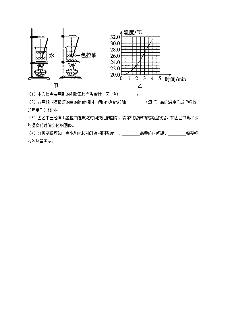 13.2科学探究:物质的比热容——2022-2023学年沪科版物理九年级上册课堂小测02