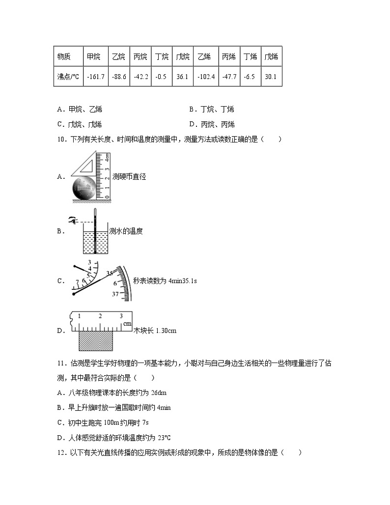 2022-2023学年山东省菏泽市八年级下册物理期末专项提升模拟(AB卷)含解析第3页