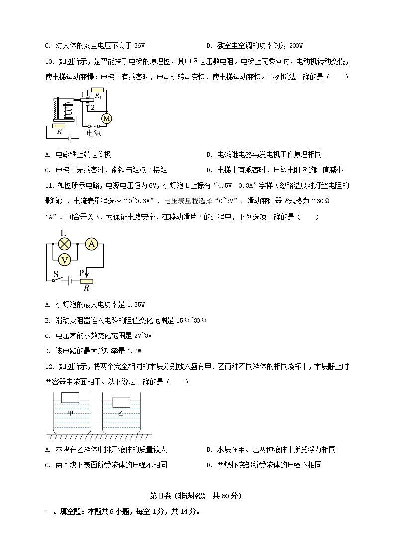 2023年初中學(xué)業(yè)水平考試一模精品物理試卷（山東省專用）（原卷版） 第3頁(yè)