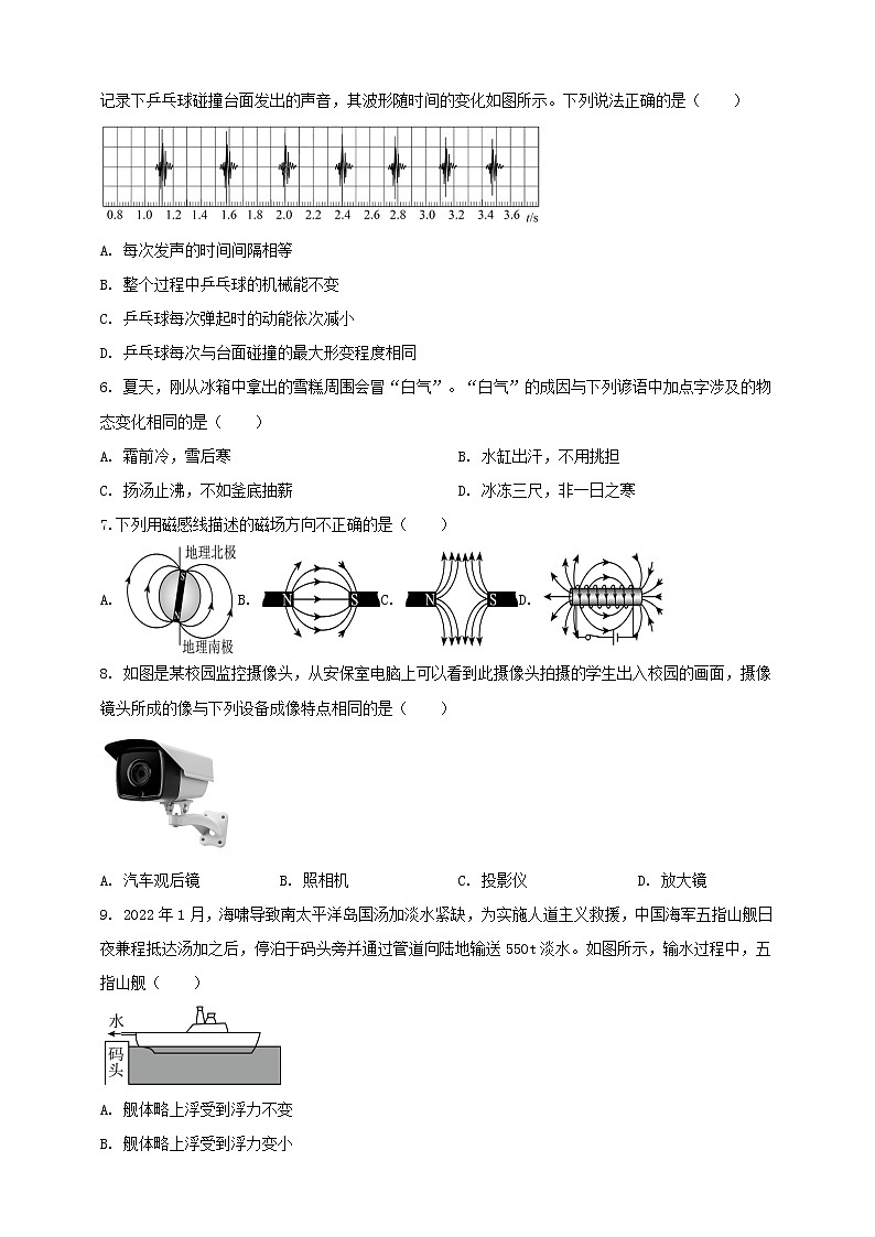 2023年初中學(xué)業(yè)水平考試一模精品物理試卷（山西省專用）（原卷版） 第2頁