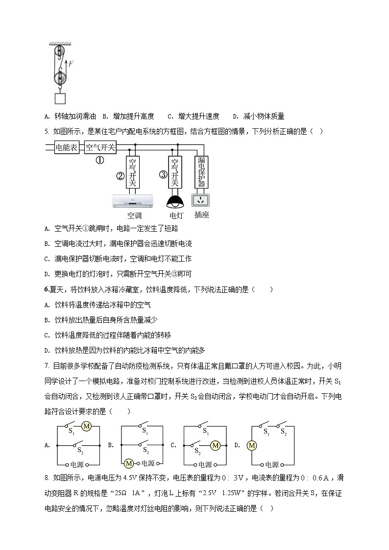 2023年初中學業(yè)水平考試一模精品物理試卷（貴州省專用）（原卷版） 第2頁