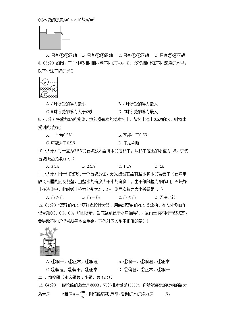 人教版物理八年級下冊《10.2 阿基米德原理》2023年同步練習卷第3頁