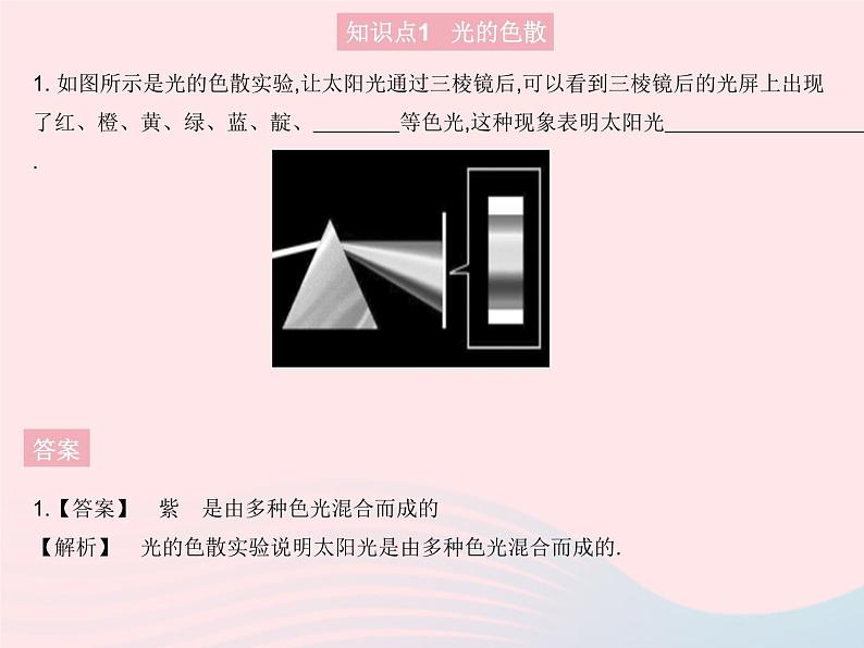 2023八年级物理上册第四章光现象第四节光的色散作业课件新版沪科版第3页