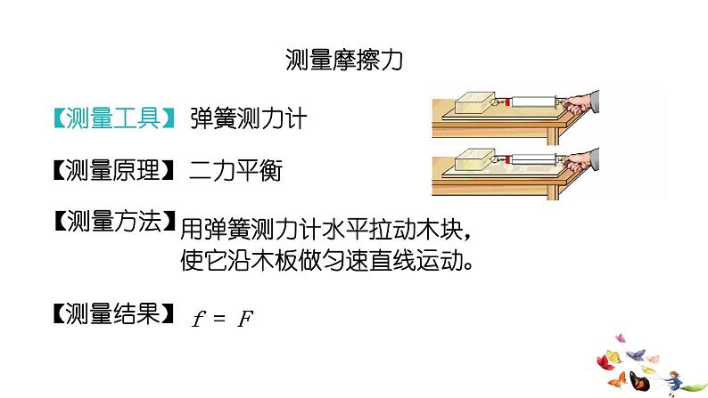 第3节 摩擦力 课件08