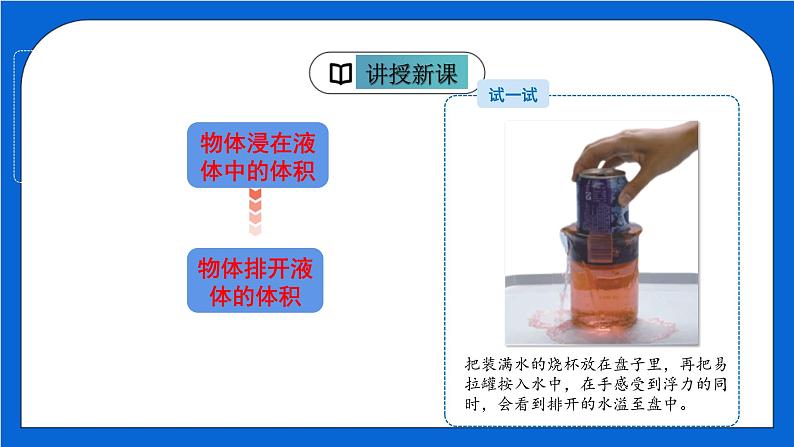 10.2阿基米德原理(课件)(人教版)第4页