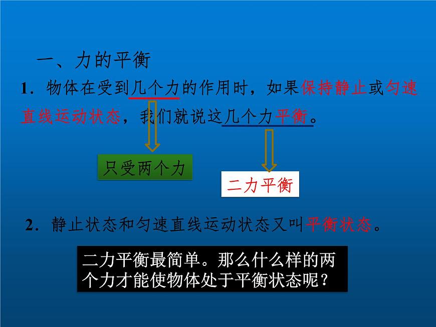 人教版八年級物理下冊--8.2二力平衡(課件1)第4頁