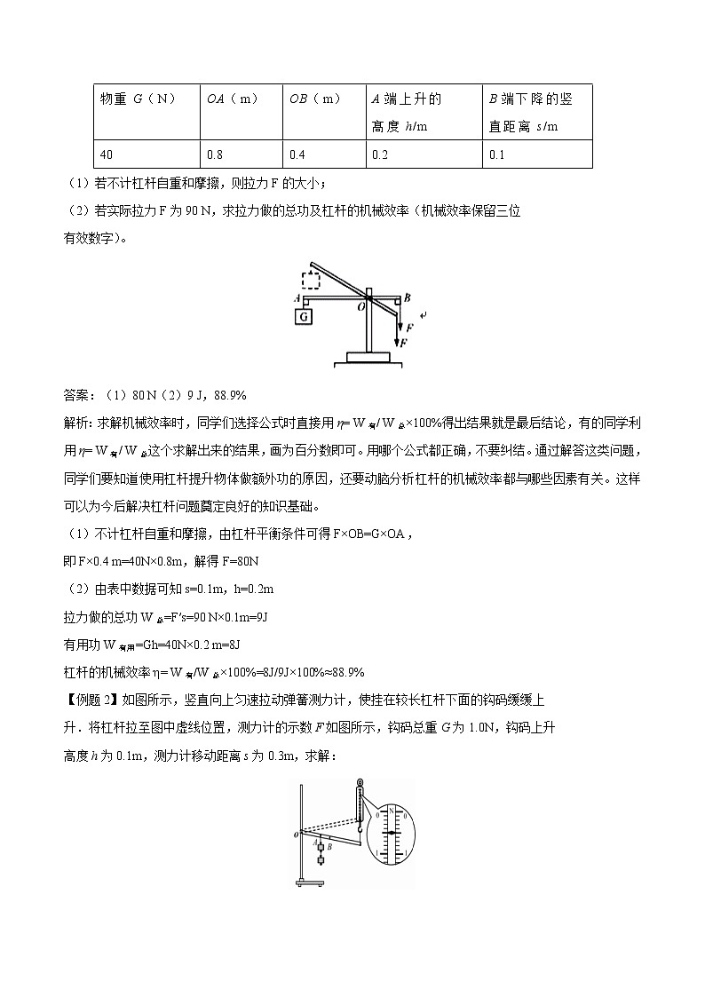 初中物理中考年年考专题:专题六 中考机械效率问题处理方法及其解析第2页
