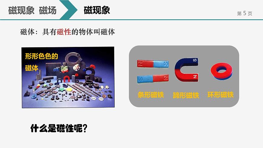 20.1 磁現(xiàn)象 磁場課件第5頁