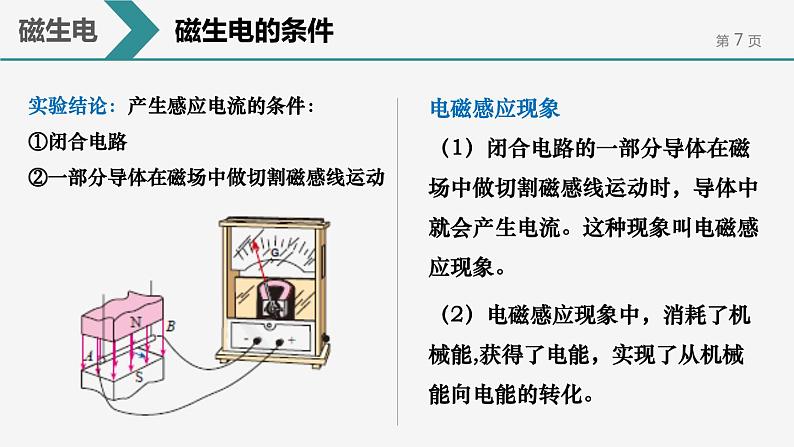 20.5 磁生电课件07