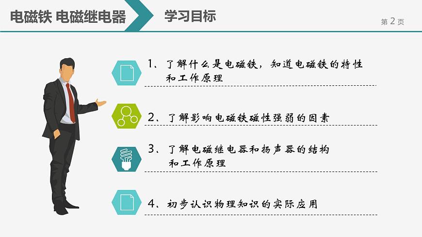 第二十章 第3節(jié) 電磁鐵 電磁繼電器 課件第2頁(yè)