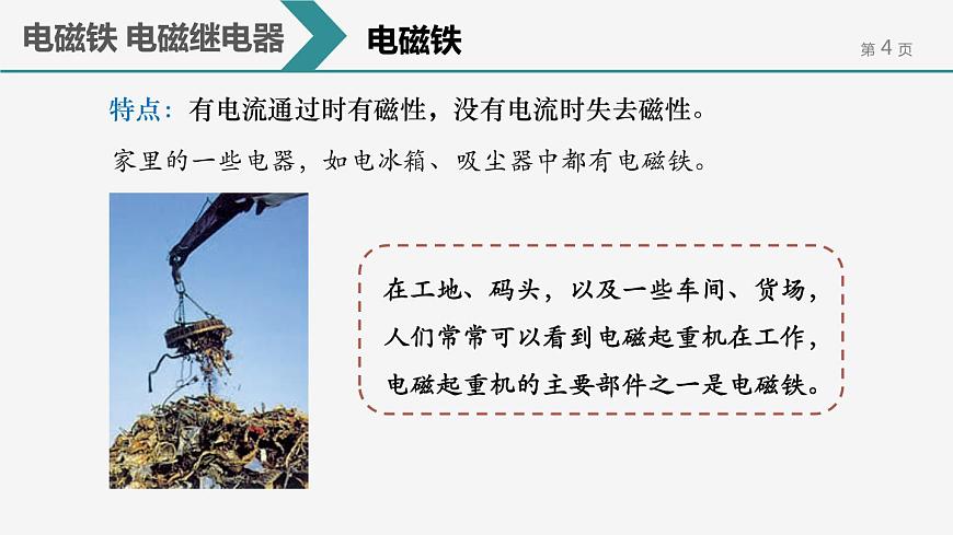 第二十章 第3節(jié) 電磁鐵 電磁繼電器 課件第4頁(yè)