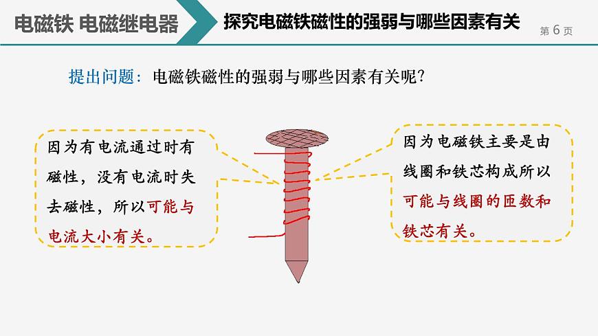 第二十章 第3節(jié) 電磁鐵 電磁繼電器 課件第6頁(yè)