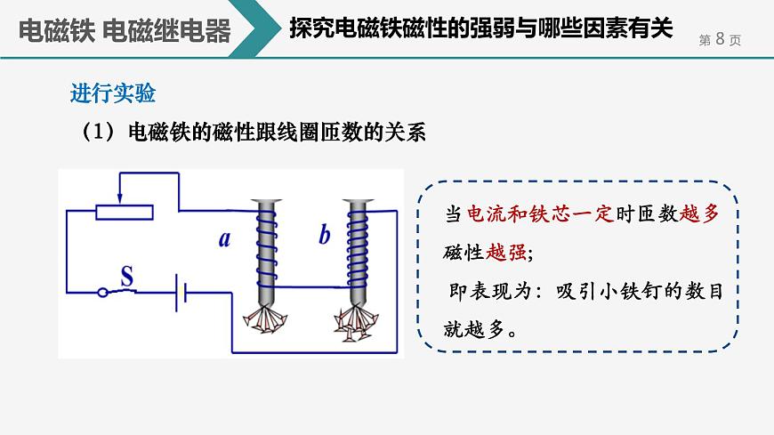 第二十章 第3節(jié) 電磁鐵 電磁繼電器 課件第8頁(yè)