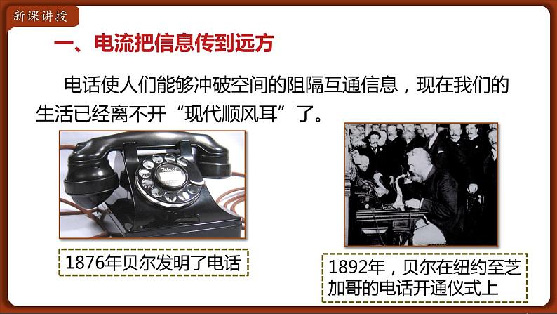 21.1 现代顺风耳——电话 课件04
