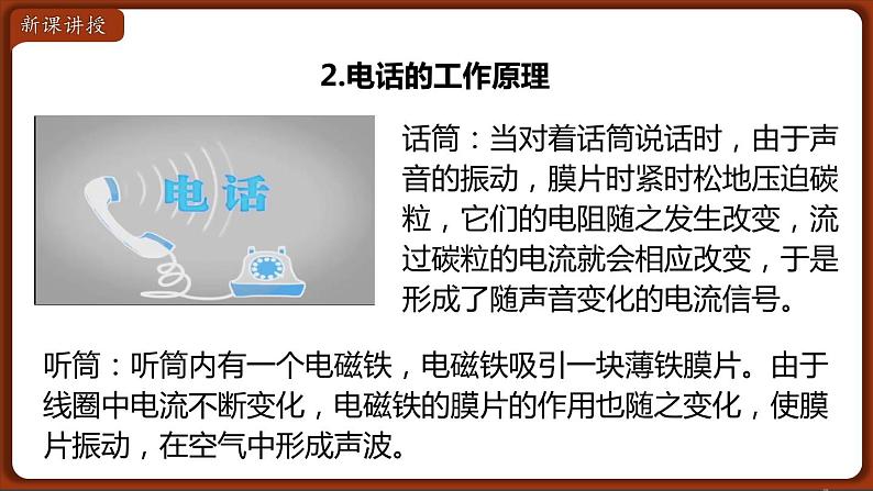21.1 现代顺风耳——电话 课件07