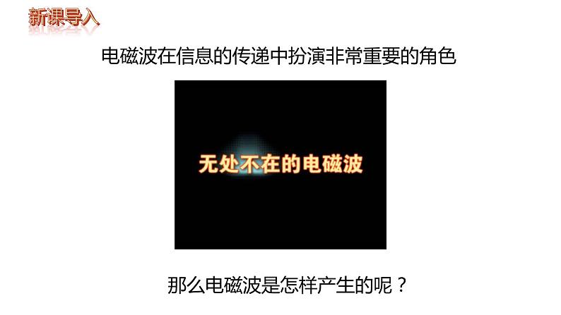 21.2 电磁波的海洋课件03