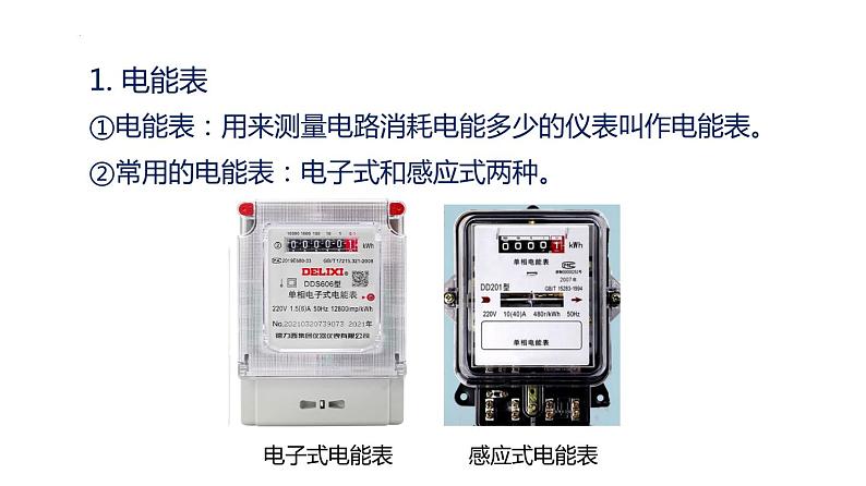 15.1 电能表与电功(课件)-苏科版九年级物理下册同步教学精美课件06