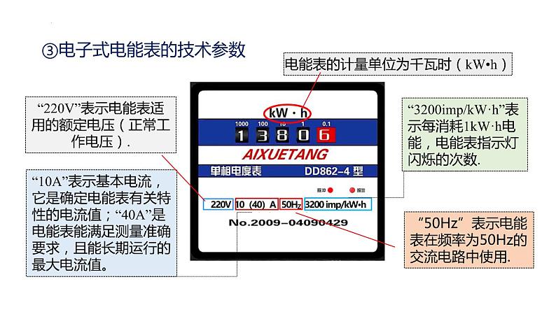 15.1 电能表与电功(课件)-苏科版九年级物理下册同步教学精美课件07