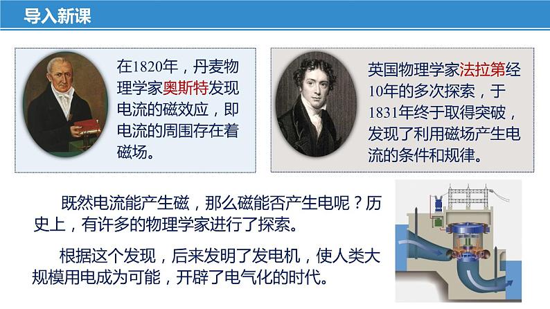 16.5 电磁感应 发电机(课件)-苏科版九年级物理下册同步教学精美课件04
