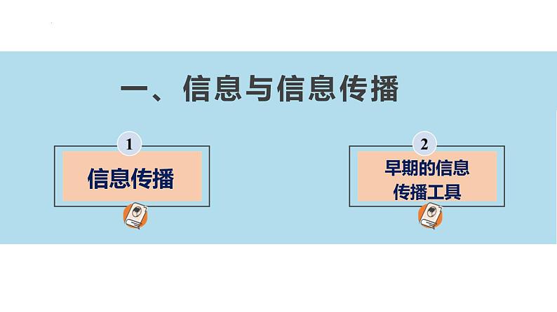 17.1 信息与信息传播(课件)-苏科版九年级物理下册同步教学精美课件02