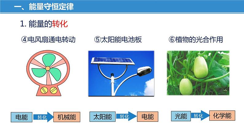 18.4 能量转化的基本规律(课件)-苏科版九年级物理下册同步教学精美课件07