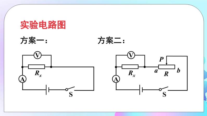 第12章 欧姆定律 第2节 根据欧姆定律测量导体的电阻 课件+教案+素材06