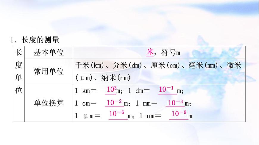 中考物理復(fù)習(xí)第6講機械運動教學(xué)課件第4頁