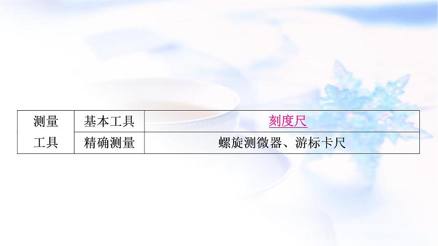 中考物理復(fù)習(xí)第6講機械運動教學(xué)課件第5頁