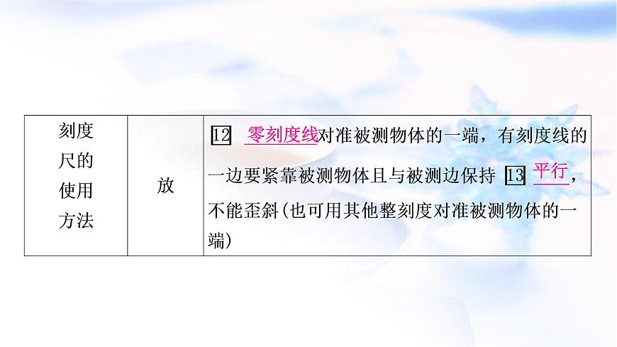 中考物理復(fù)習(xí)第6講機械運動教學(xué)課件第7頁