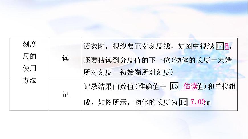 中考物理復(fù)習(xí)第6講機械運動教學(xué)課件第8頁