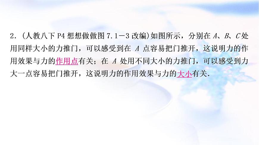 中考物理復(fù)習(xí)第8講力運動和力第1課時力彈力重力摩擦力教學(xué)課件第7頁