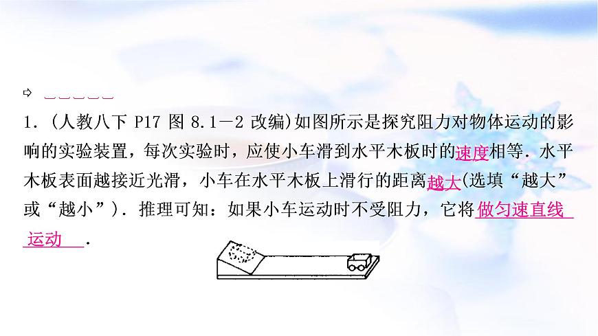 中考物理復(fù)習(xí)第8講力運(yùn)動(dòng)和力第2課時(shí)牛頓第一定律二力平衡教學(xué)課件第5頁