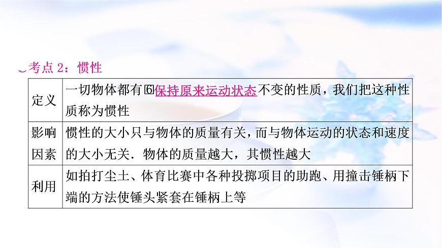 中考物理復(fù)習(xí)第8講力運(yùn)動(dòng)和力第2課時(shí)牛頓第一定律二力平衡教學(xué)課件第6頁