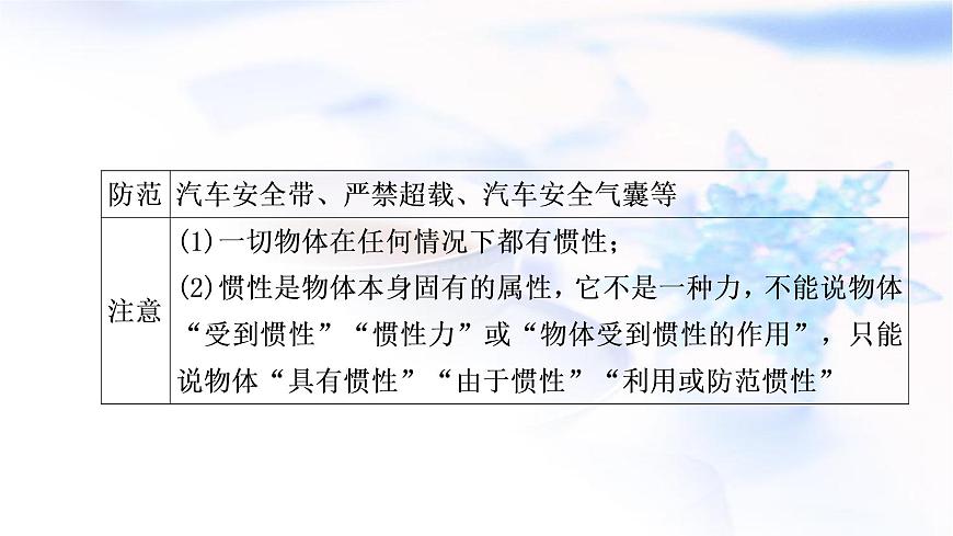 中考物理復(fù)習(xí)第8講力運(yùn)動(dòng)和力第2課時(shí)牛頓第一定律二力平衡教學(xué)課件第7頁