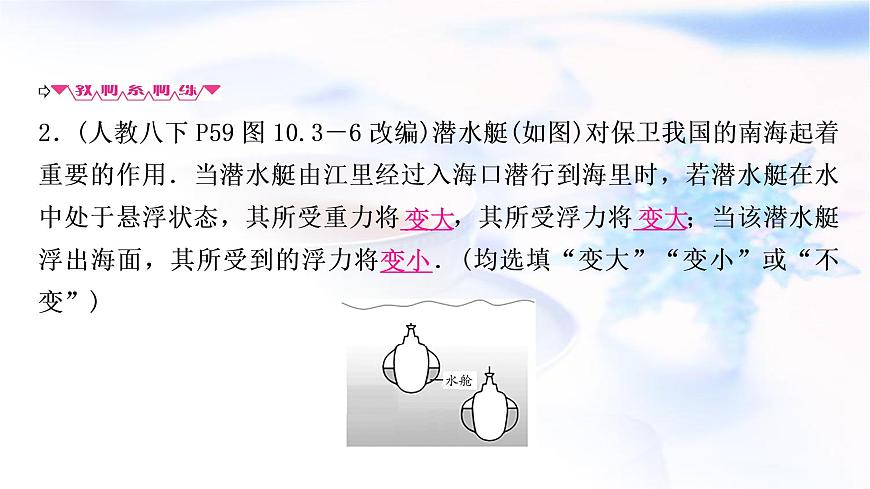中考物理復(fù)習(xí)第10講浮力第2課時(shí)物體的浮沉條件及應(yīng)用教學(xué)課件第7頁(yè)