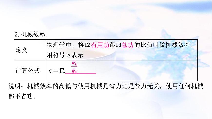 中考物理復(fù)習(xí)第12講簡單機械第2課時滑輪機械效率教學(xué)課件第8頁